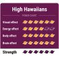 Trufas mágicas High Hawaiians - McSmart Trufas mágicas High Hawaiians - McSmart