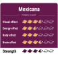 Trufas mágicas Mexicana - McSmart Trufas mágicas Mexicana - McSmart